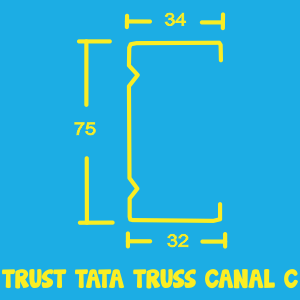 CANAL C CANAL C